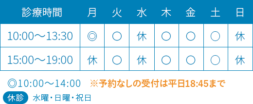 東京の産科・婦人科・出生前診断 新宿南口レディースクリニックの診療時間は(火・木・金・土)10：00～13：30　15：00～19：00(月曜)9：00～14：00 休診：月曜午後、水曜、日・祝